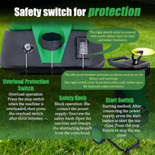 SAIYERUS 2400w Powerful Garden Shredder, Impact Electric Shredder max Diameter 1.6'', Leaf & Wood Chipper, Corded Leaf Mulcher Includes 50L Collection Bag, Rapid Blade System, Safety Plunger, 110v