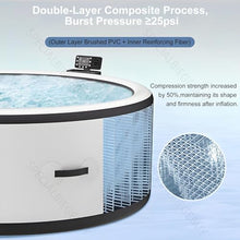 Inflatable Blow Up Hot Tub With LED Lights, 81.1" X 27.9" Round 455 Gallon Spa For 4–6 Users, Leak-Proof PVC Outdoor Model, 150 Air Jets & 3-Speed Surf Jets, Heating Pump Plus Thermal Insulated Cover