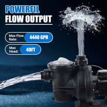 Solar Powered Swimming Pool Pump,900W 92GPM Hybrid Swimming Pool Pump Kits with MPPT Switching Controller,AC 85-260V / DC 110V