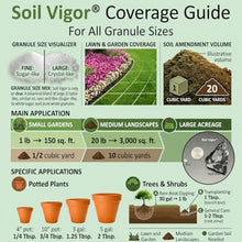 Potassium Super Absorbent Polymers: Moisture & Fertilizer Retention for Plants - Soil Vigor® SAP Water Storing Crystals | Reduce Watering & Fertilizer by 50% | For Gardens, Lawns & Indoor Plants 20 Lb