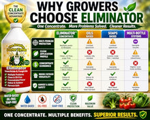 Eliminator Concentrate – Organic Enzyme Insecticide & Miticide – Safe Pest Control for Gardens, Crops, Homes & Pets – Natural Bug Spray for Aphids, Mites, Whiteflies, Flies, Mildew & Fungus