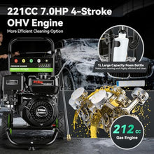 Professional 4200PSI 4GPM 212CC Gas Exterior Cleaner, 7.0HP Commercial Gas Washing Machine with 1L Foam Bottle 8" Wheels 5 Nozzles 25FT Hose for Home Car Driveway Yard (EPA/CARB/ETL Compliant), Black