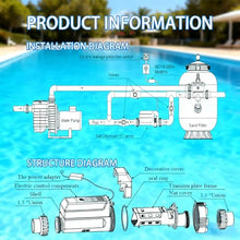 ORIDLECTAL Salt Chlorine Generator with LED Control Panel & Salinity Display, Salt Water Pool Chlorinator for Swimming Pools and SPAs, 8g-20g/h Output with Simple Use 8g/h