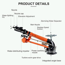 sunbiaouk Turbine Spray Gun, Agricultural Irrigation Rocker arm Sprinkler Head, Automatic Irrigation Equipment, Adjustable 0-360 Degree Coverage Pattern, Gardening Watering System Sprinklers