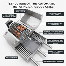 Qiokoith Automatic Rotating Rotisserie Grill Kit, Smokeless Charcoal Grill with Tumble Stand,Battery & Type-C Supply Kebab Barbecue Grill Machine for Outdoor Patio (12Skewers)