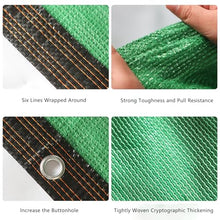 Green Sun Shade Cloth UV Blocking, Sunblock Shade Cloth Outside with Reinforced Grommet, Resistant Garden Sun Shade Netting, for Greenhouse, Plant, Chicken Coop