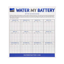 Solar 72v Battery Watering System