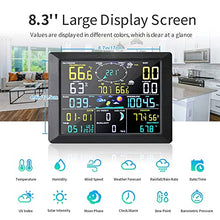 Wi-Fi Weather Station with Temperature,Humidity,Wind Speed Direction,Rain More