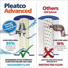 Pleatco PJAN145-PAK4-EC Pool Filter Cartridge Replacement for Unicel: C-7482-4, Filbur: FC-6415, OEM Part Numbers: A0104100, White