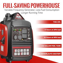 SIOKIUU 2500W Portable Generator Super Quiet Inverter Generator Ultra Lightweight for Home Backup Outdoor Camping, CO Sensor Protect, EPA, ECO Mode