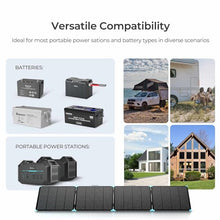 Renogy 800 Watt Solar Panel Suitcase, Dual 400W Portable Foldable Solar Panels for Power Station, RV Camping, Off-Grid Blackouts, 23% High Efficiency, Fast Installation with Sturdy Kickstands, IP67