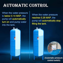 ARTSZY Home Small Well Tank for All Seasons, Pressure Tank for Domestic Water/Irrigation, Automatic Indoor/Outdoor Pressure Tank for Well Pump(31.7Gal/120L (15.7 * 47.2 in))