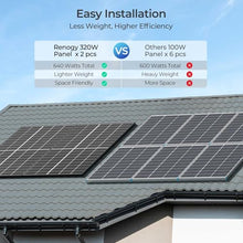 Renogy Bifacial Solar Panel 640 Watt, Monocrystalline for On/Off Grid