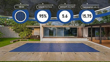 WaterWarden Inground Pool Safety Cover 20' x 50' Blue Mesh
