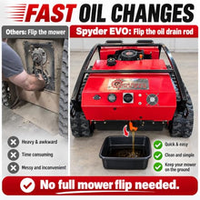 DareDevil Mower Remote Control Tracked Lawn Mower, 55° Slope Climb, 22-Inch Cutting Width, 9 HP Gas Engine, 6L Auxiliary Fuel Tank, Brushless Drive Motor