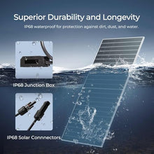 Renogy Bifacial Solar Panel 2360W N-Type 16BB, 25% High Efficiency