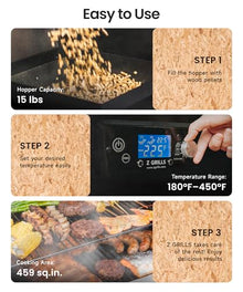 Z GRILLS 450E Pellet Smoker Grill, PID 3.0, 180-450°F Temperature