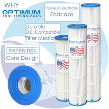 4PK Pool Filter Cartridge Compatible Replacement for Pentair® Quad DE 100