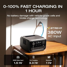 EF ECOFLOW Portable Power Station River 3 Max, 572Wh 990W