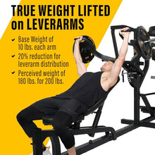 Powertec Fitness Multiystem® Workout Bench Black