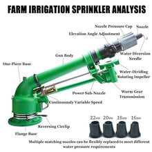 Farm Irrigation Sprinkler, 2" Agricultural Tripod Sprinkler with Pressure Gauge, 0°-45° Elevation Angle Adjustable, 360° Automatic Rotation, for Large Area Farmland Irrigation, Dust Removal