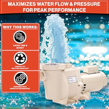 Swimables Complete Wet End Replacement Compatible with Pentair Pool Pump 357149 | Works on All Whisperflo's 0.5 HP - 2 HP | Includes Pump Housing, Hardware Kit, Seal Plate and More | Made in USA