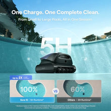 Beatbot Sora 10 Cordless Pool Vacuum Robot for Inground & Above Ground Pools, 6800 GPH Suction, Floor/Wall/Waterline/Shallow Area Cleaning, Waterline Parking, 300 Mins Runtime Royal Blue