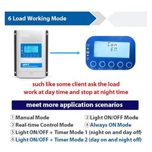 SHIHUANI 40A MPPT Built in Solar Charge Controller 12/24V Battery Auto Identify BLE Max PV 100V(ONLY Controller)