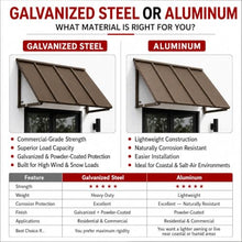 Awntech Houstonian Open-Side Fixed Awning, 92" W x 24" H x 24" D, Bronze
