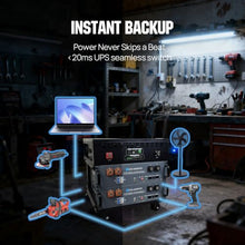 ECO-WORTHY 5120Wh SL3500 Stackable Power Station with Solar Inverter