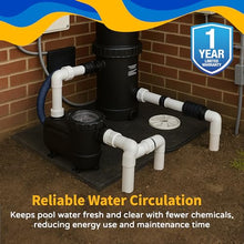 FlowXtreme™ PRO VS 230V, Variable Speed In-Ground Pool Pump