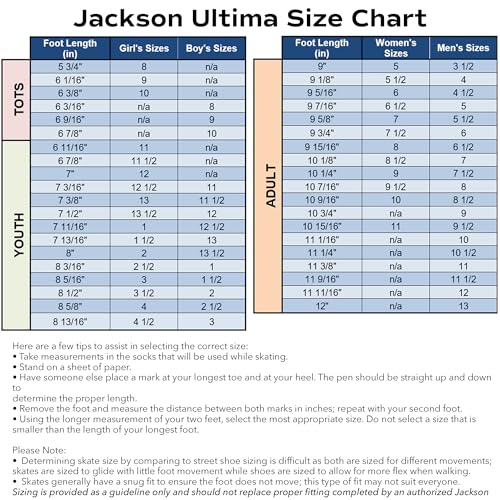 Jackson Ultima Women's Inline Figure Roller Skates White Size 5.5