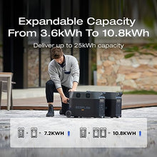 EF ECOFLOW Portable Power Station 3600Wh DELTA Pro, 120V 3600W AC Output
