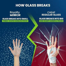 Royalty 54" Inch Round Tempered Glass Table Top – Clear Table Top Glass – Useful for Replacement, Tabletop Protector, Patio, Dining, Coffee, Desks - 1/4" Aqualite Polished Edge