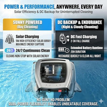 SDdPulse Solar Powered Pool Surfaces Skimmer Robot,Cordless Robotic Pool Cleaner,Solar Pool Skimmer Robot,Intelligent Automatic Cleaner with 4.1L Basket,3-Second Empty