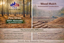 Long Needle Pine Straw Mulch - 160 Sqft Coverage 4 Set - Premium USA Harvested PineStraw for Landscaping, Weed Control, Moisture Retention & Erosion Control - USA Pinestraw