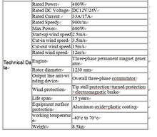 GOWE Marine Wind Generator 600W Max ;wind turbine generator for home +Wind/Solar Hybrid Controller