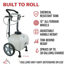The ROP Shop Battery Powered 9 Gallon Cart Sprayer with Lithium-Ion Battery Pack and Charger