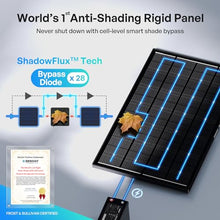 Renogy ShadowFlux Solar Panel 400 Watt, N-Type 25% High-Efficiency