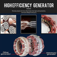 QYQCXGL 220V Horizontal Hydroelectric Generator, 5000W Water Turbine Generator for Creek, High Power Hydro Generator with Voltage Indication for Outdoor Use
