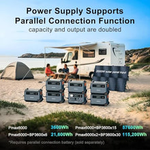 PowerMax 6000 Solar Generator, 120/240V Split Phase Voltage 6000W AC Outlets (9000W Peak), 3600Wh Power Station Expandable to 57.6kWh, Emergency for Home (PowerMax 6000(7200Wh)+3x400W)