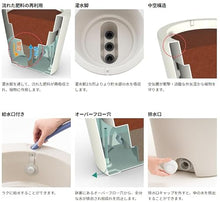 リッチェル Richell Town Planter WS Conical 75 Type SG Conical 75 Type, Simple, Prevents Rooting in Water Storage & Drainage