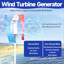 Wind Turbine Generator Kit, Vertical Axis 3 Blade Windmill Power Generator with Charge Controller, Auto Speed Regulation Wind Energy System, for Marine, RV, Home, Windmill Generator Suit. A-48V