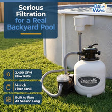 Blue Wave Sandman 14-In Sand Filter System for Above Ground Pools