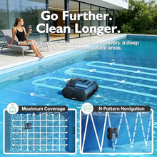 [2026 Release] Automatic Robotic Pool Vacuum for Inground & Above Ground Pools, Wall Climbing Pool Vacuum Cleaner, Cleans Floor, Walls, Waterline, Drain up to 2150 Sq. Ft., 190 Min