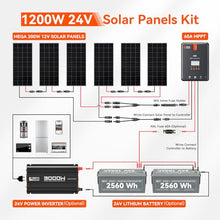 RICH SOLAR 1200 Watt 24V Solar Kit Contains 6 High Efficiency 200W Monocrystalline Panels with 9 Busbars and 60A MPPT Controller