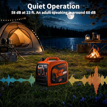 4500-Watts Portable Inverter Generator, Gas Powered Generators for Home Use, Camping & RV, 58dB Super Quie, with CO Sensor, USB Ports, 1.59Gal Fuel Tank, 46Lbs Lightweight, EPA Compliant, RV Ready