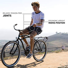 sixthreezero Men's Beach Cruiser Bike 7-Speed Step-Through Touring Hybrid Bicycle Matte Black w/ Black Seat/Grips