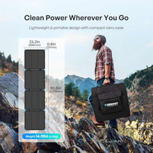 Renogy 220W Portable Solar Panel, Premium Materials for Decades of Use