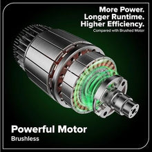 Greenworks 40V 18" Brushless Cordless Chainsaw (Great For Tree Felling, Limbing, Pruning, and Firewood / 75+ Compatible Tools), Tool Only